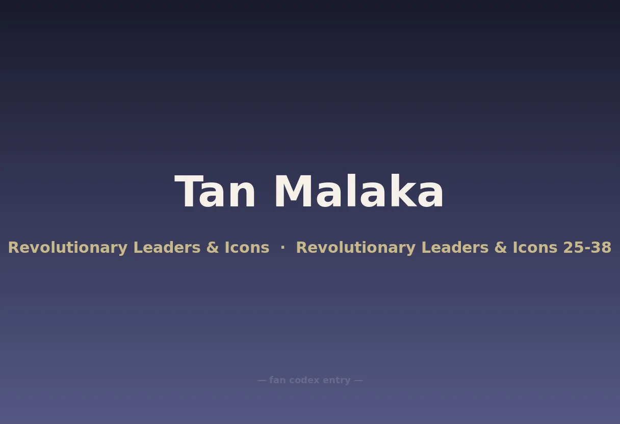 Tan Malaka